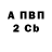 Cocaine 97% Gleb Punchenko